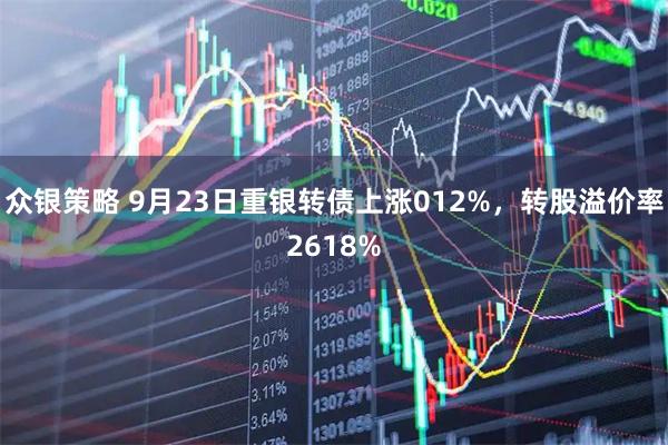 众银策略 9月23日重银转债上涨012%，转股溢价率2618%